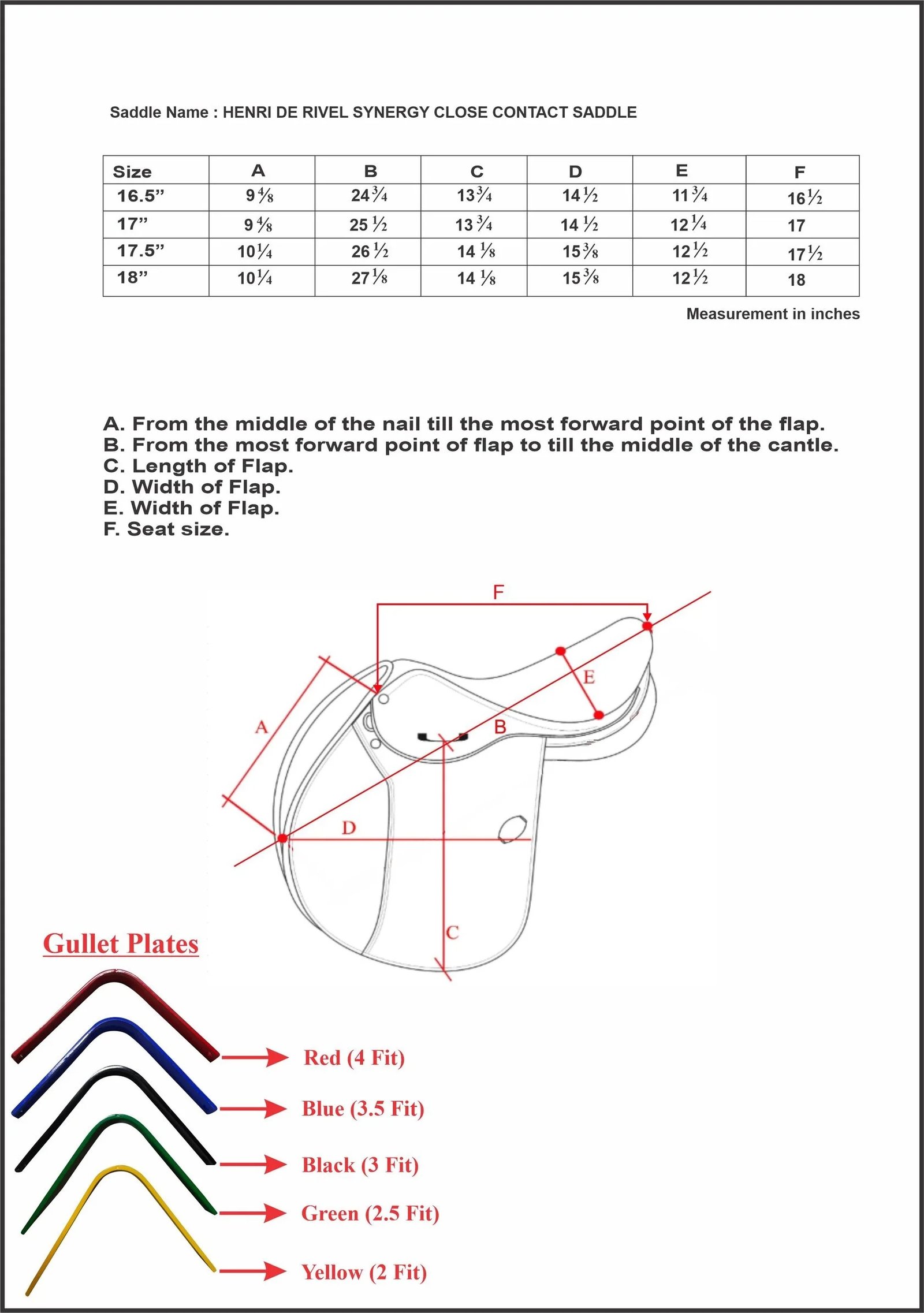 HENRI DE RIVEL SYNERGY CLOSE CONTACT SADDLE