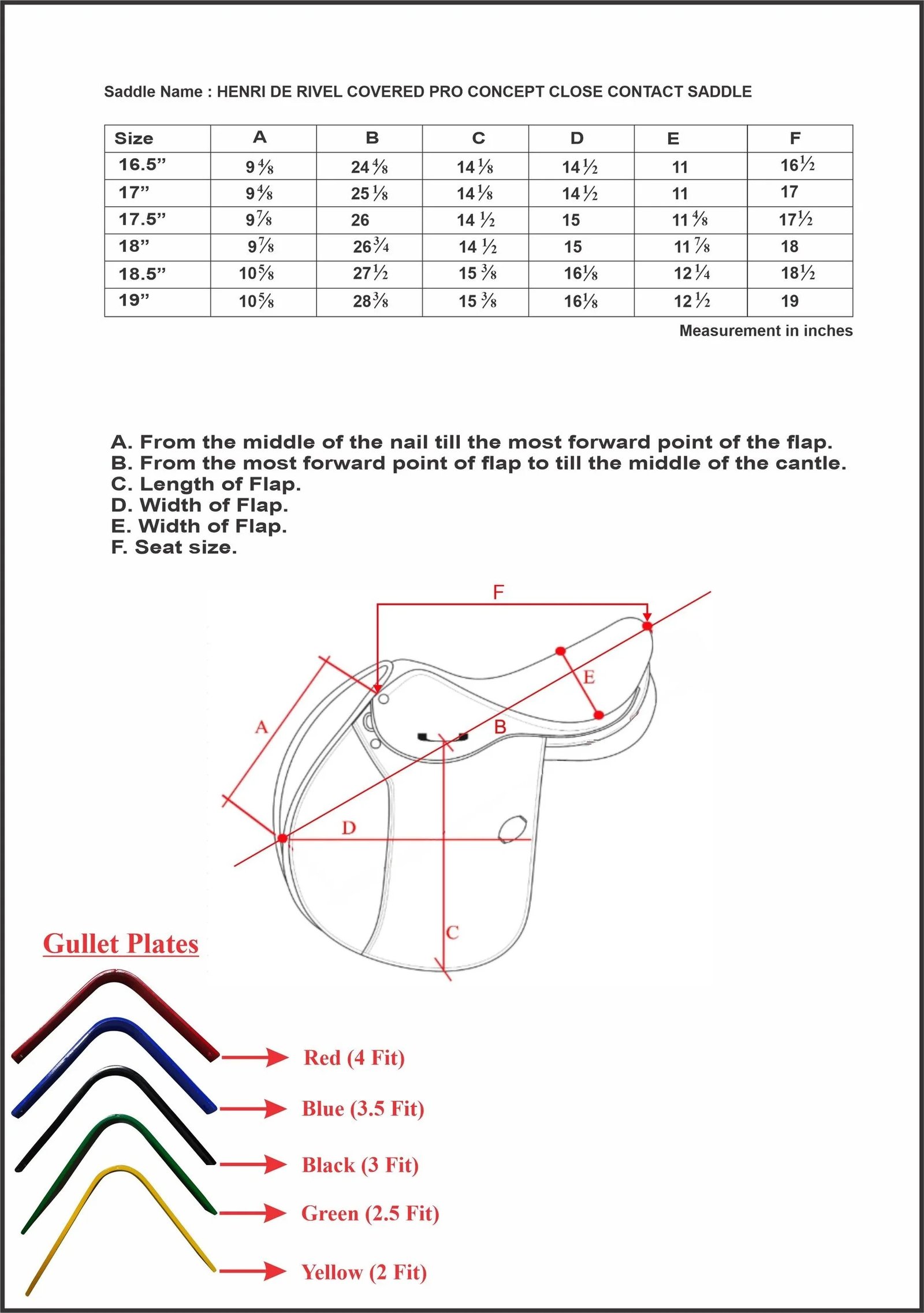 HENRI DE RIVEL COVERED PRO CONCEPT CLOSE CONTACT SADDLE